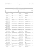 METHODS FOR IDENTIFICATION OF SEPSIS-CAUSING BACTERIA diagram and image