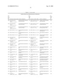 METHODS FOR IDENTIFICATION OF SEPSIS-CAUSING BACTERIA diagram and image