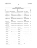 METHODS FOR IDENTIFICATION OF SEPSIS-CAUSING BACTERIA diagram and image