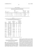 METHODS FOR IDENTIFICATION OF SEPSIS-CAUSING BACTERIA diagram and image