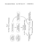 BIOMARKERS FOR PREECLAMPSIA diagram and image