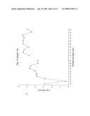 BIOMARKERS FOR PREECLAMPSIA diagram and image