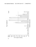 BIOMARKERS FOR PREECLAMPSIA diagram and image