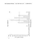 BIOMARKERS FOR PREECLAMPSIA diagram and image