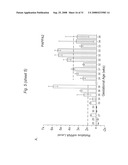 BIOMARKERS FOR PREECLAMPSIA diagram and image