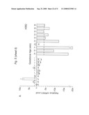 BIOMARKERS FOR PREECLAMPSIA diagram and image