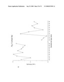 BIOMARKERS FOR PREECLAMPSIA diagram and image