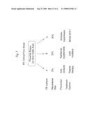 BIOMARKERS FOR PREECLAMPSIA diagram and image