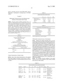 BIOMARKERS FOR PREECLAMPSIA diagram and image