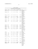 BIOMARKERS FOR PREECLAMPSIA diagram and image