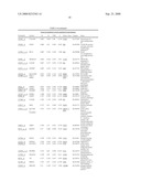 BIOMARKERS FOR PREECLAMPSIA diagram and image