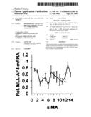 RNAi MODULATION OF MLL-AF4 AND USES THEREOF diagram and image