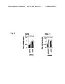 RNAi MODULATION OF MLL-AF4 AND USES THEREOF diagram and image