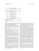 RNAi MODULATION OF MLL-AF4 AND USES THEREOF diagram and image