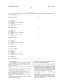 RNAi MODULATION OF MLL-AF4 AND USES THEREOF diagram and image