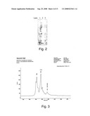 Orthogonal Translation Components for the in Vivo Incorporation of Unnatural Amino Acids diagram and image