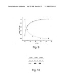 Orthogonal Translation Components for the in Vivo Incorporation of Unnatural Amino Acids diagram and image