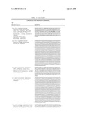 Orthogonal Translation Components for the in Vivo Incorporation of Unnatural Amino Acids diagram and image