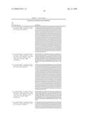 Orthogonal Translation Components for the in Vivo Incorporation of Unnatural Amino Acids diagram and image