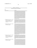 Orthogonal Translation Components for the in Vivo Incorporation of Unnatural Amino Acids diagram and image