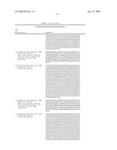 Orthogonal Translation Components for the in Vivo Incorporation of Unnatural Amino Acids diagram and image