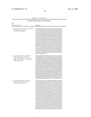 Orthogonal Translation Components for the in Vivo Incorporation of Unnatural Amino Acids diagram and image