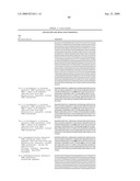 Orthogonal Translation Components for the in Vivo Incorporation of Unnatural Amino Acids diagram and image