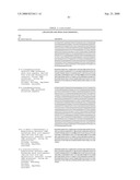 Orthogonal Translation Components for the in Vivo Incorporation of Unnatural Amino Acids diagram and image