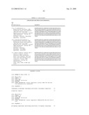 Orthogonal Translation Components for the in Vivo Incorporation of Unnatural Amino Acids diagram and image