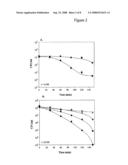 NUCLEIC ACID ENCODING TWO-COMPONENT SENSING AND REGULATORY PROTEINS, ANTIMICROBIAL PROTEINS AND USES THEREFOR diagram and image