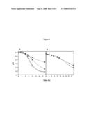 NUCLEIC ACID ENCODING TWO-COMPONENT SENSING AND REGULATORY PROTEINS, ANTIMICROBIAL PROTEINS AND USES THEREFOR diagram and image