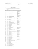 NUCLEIC ACID ENCODING TWO-COMPONENT SENSING AND REGULATORY PROTEINS, ANTIMICROBIAL PROTEINS AND USES THEREFOR diagram and image