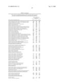 NUCLEIC ACID ENCODING TWO-COMPONENT SENSING AND REGULATORY PROTEINS, ANTIMICROBIAL PROTEINS AND USES THEREFOR diagram and image