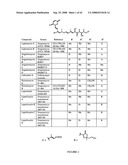 Biosynthetic gene cluster for leptomycins diagram and image