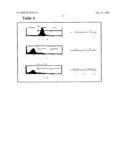 Apparatus and Method for Magnetically Separating Cells From Mixture diagram and image