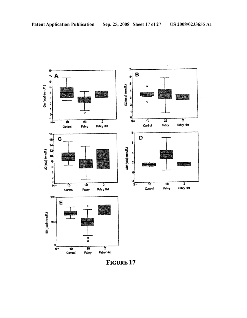 Screening For Lysosomal Storage Disease Status - diagram, schematic, and image 18