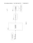 SINGULATED BARE DIE TESTING diagram and image