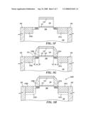 METHOD OF FORMING ASYMMETRIC SPACERS AND METHODS OF FABRICATING SEMICONDUCTOR DEVICE USING ASYMMETRIC SPACERS diagram and image