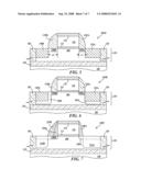 METHOD OF FORMING ASYMMETRIC SPACERS AND METHODS OF FABRICATING SEMICONDUCTOR DEVICE USING ASYMMETRIC SPACERS diagram and image