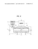 Fabrication method of semiconductor integrated circuit device diagram and image