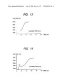 Fabrication method of semiconductor integrated circuit device diagram and image