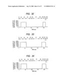 Fabrication method of semiconductor integrated circuit device diagram and image