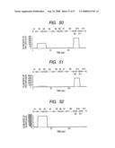 Fabrication method of semiconductor integrated circuit device diagram and image