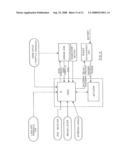 ELECTRONICALLY ASSISTED REVERSE GATE SYSTEM FOR A JET PROPULSION WATERCRAFT diagram and image