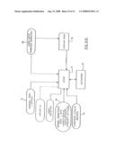 ELECTRONICALLY ASSISTED REVERSE GATE SYSTEM FOR A JET PROPULSION WATERCRAFT diagram and image