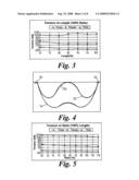 Oil Transport Pipes diagram and image