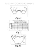 Oil Transport Pipes diagram and image