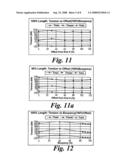 Oil Transport Pipes diagram and image