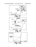 Oil Transport Pipes diagram and image