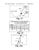 Oil Transport Pipes diagram and image